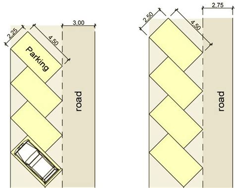 bus parking dimensions in meters|Designing of Parking Spaces on Parking Taking into .